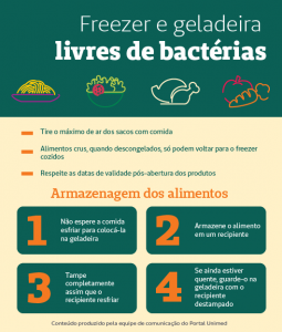 evite-bacterias-na-geladeira